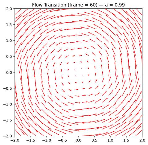 A diagram of a graph

AI-generated content may be incorrect.